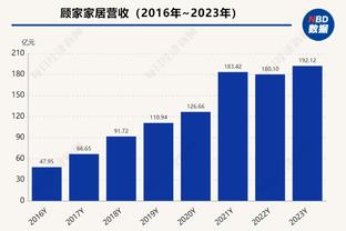 ?胡明轩23分 周琦8+13 布莱克尼29分 广东送同曦5连败